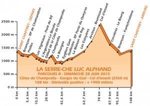 Parcours B