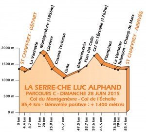 Parcours C